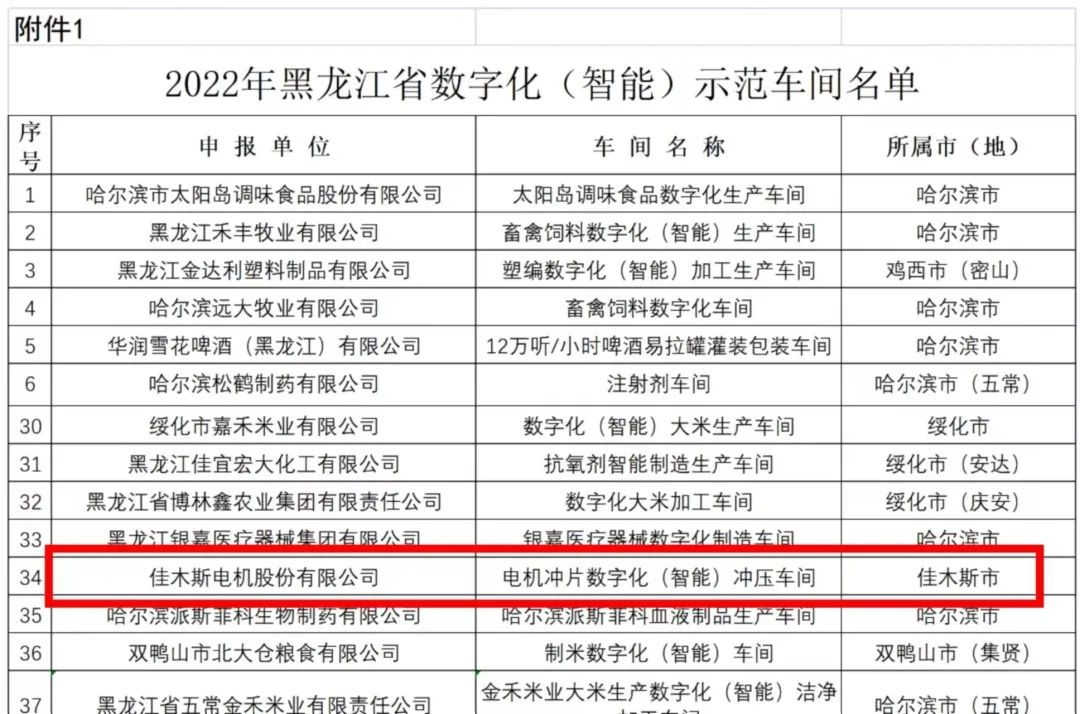 B73E0B88E2962C042FF4DC3C52F_68E10D0D_23381.jpg?e= 壹定发·(EDF)最新官方网站