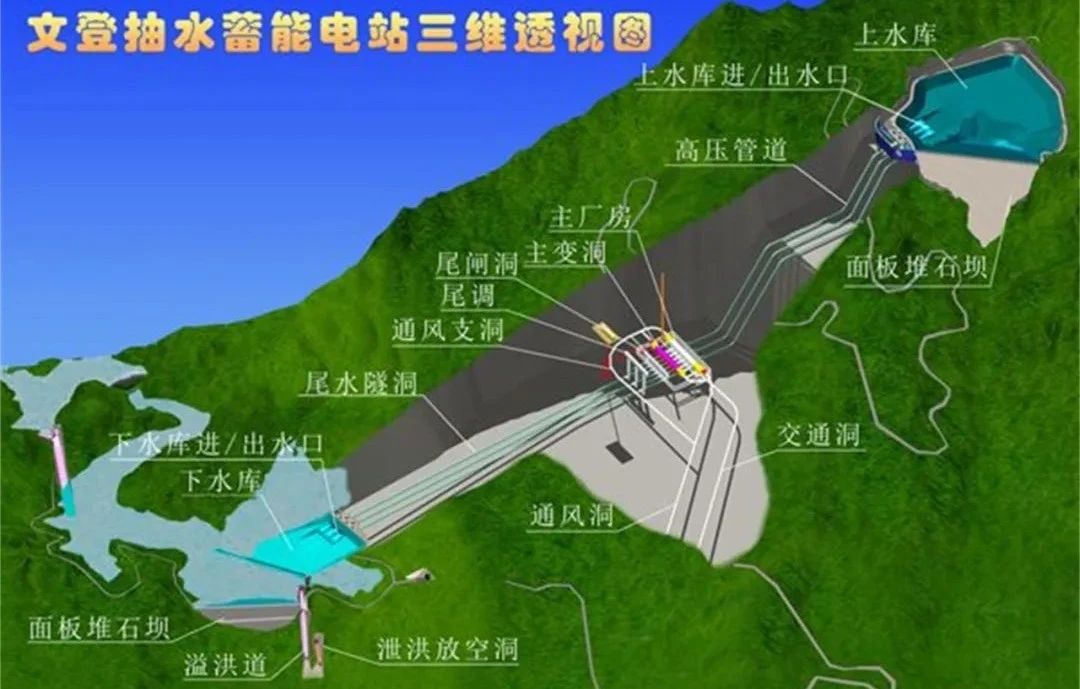 FB36F14F2BE6935BFACE3439DFB_AD33BBB0_18320.jpg?e= 壹定发·(EDF)最新官方网站